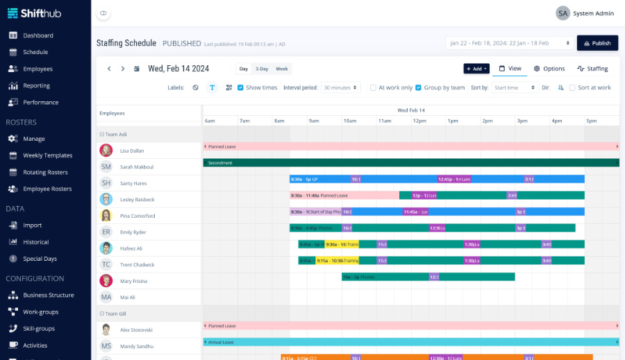 Call Centre AI Optimised Scheduling